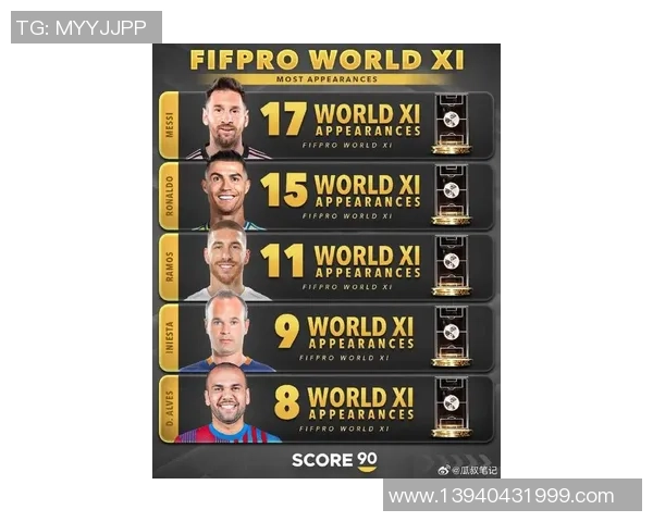 全球足球明星财富排行榜揭晓谁是收入最高的球员及其背后的商业帝国 全球足球明星财富排行榜揭晓谁是收入最高的球员及其背后的商业帝国