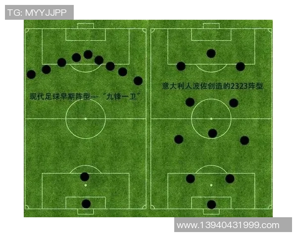 HXWD足球：探索新兴战术与球员发展对现代足球的深远影响