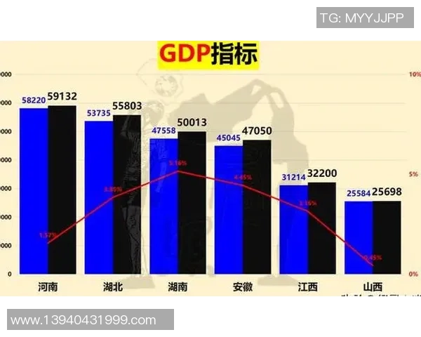 独家深度解析IG耐力对比与表现差异的关键因素
