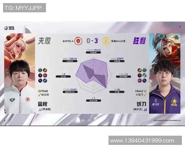 王者荣耀战术分析:TES战队节奏掌控与策略探讨 王者荣耀战术分析:TES战队节奏掌控与策略探讨